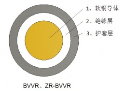 必赢亚洲(中国区)官方网站