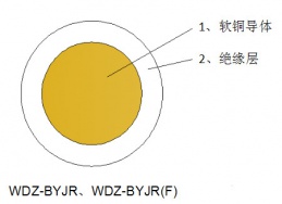 必赢亚洲(中国区)官方网站