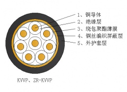 必赢亚洲(中国区)官方网站