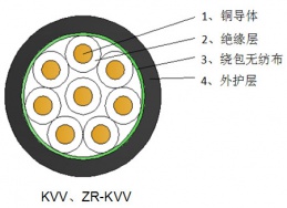 必赢亚洲(中国区)官方网站