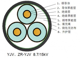 必赢亚洲(中国区)官方网站