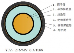 必赢亚洲(中国区)官方网站