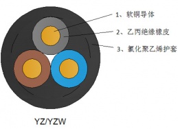 必赢亚洲(中国区)官方网站